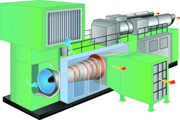 Explore the benefits of using PAHT G pumps for your applications