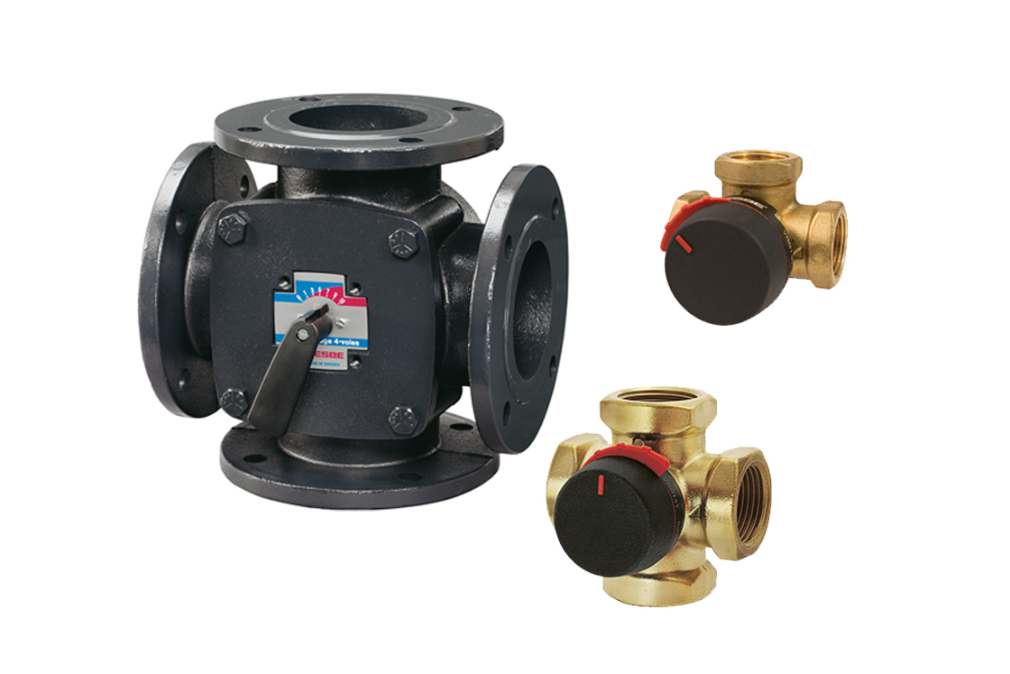 Thermostatic mixing valves | Danfoss