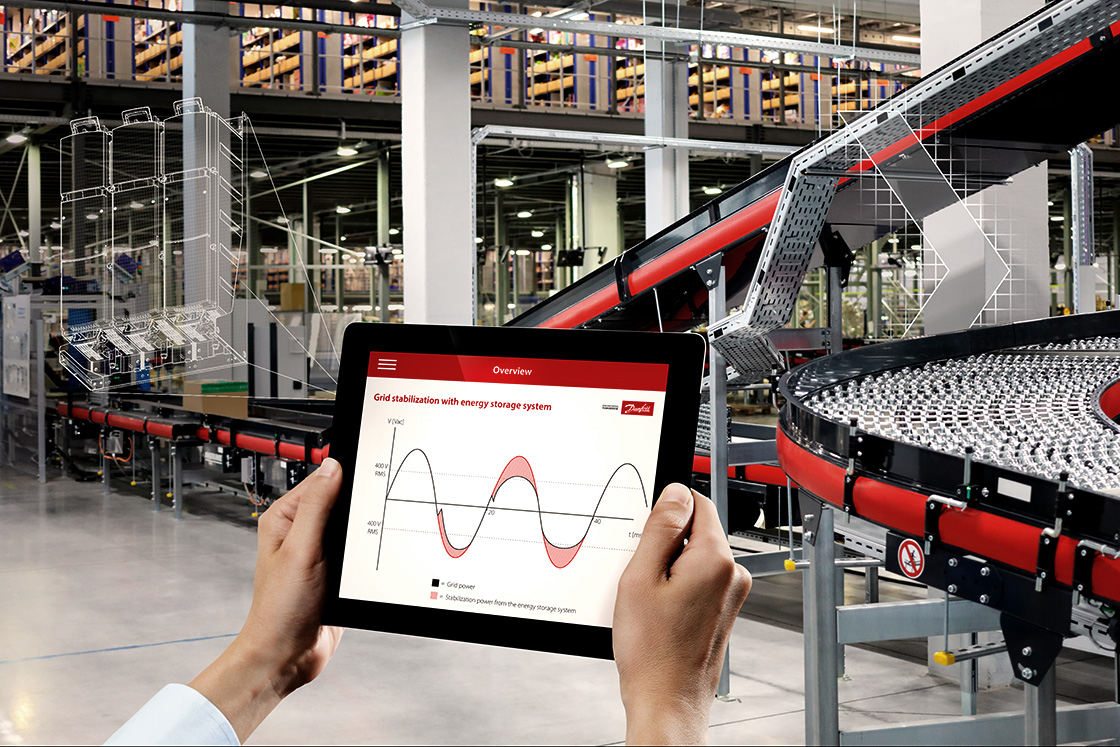 Drives Knowledge Articles | Danfoss