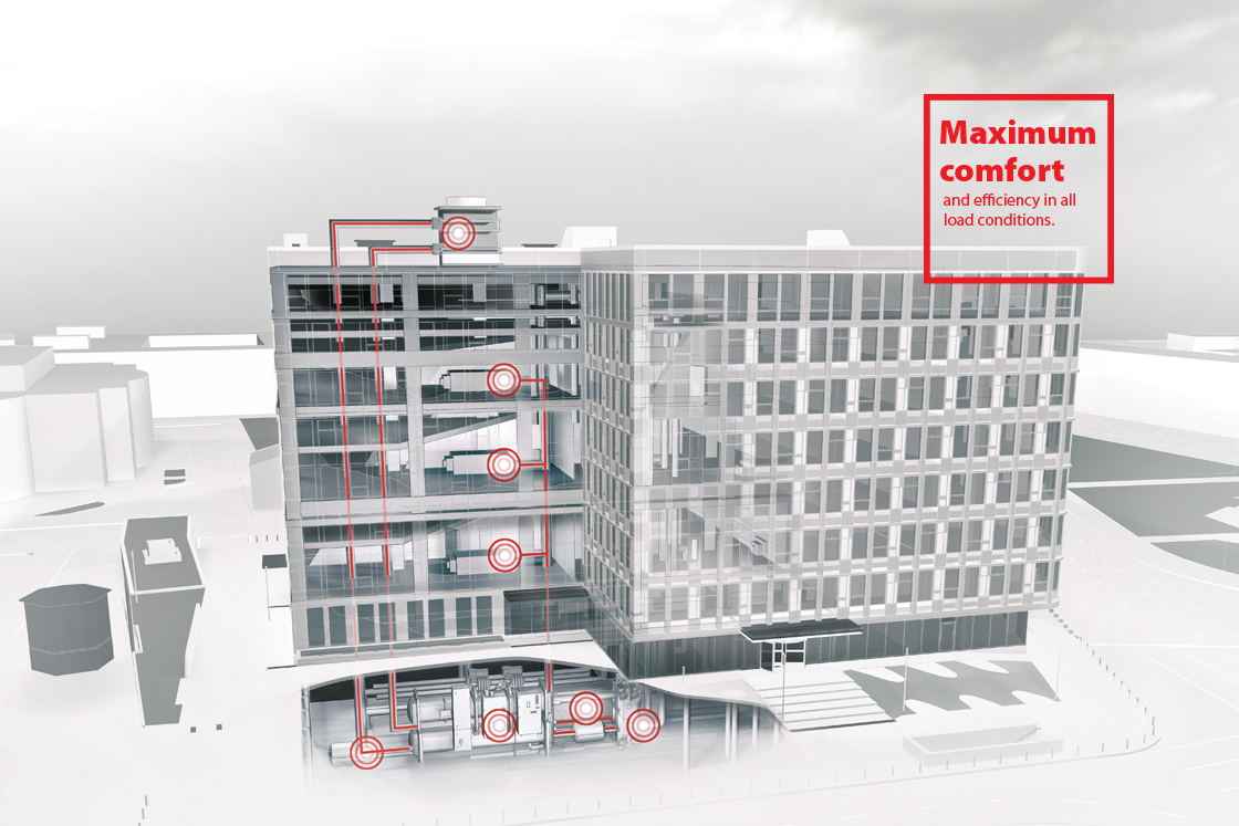 AB-QM™ Pressure Independent Balancing Control Valves | Danfoss