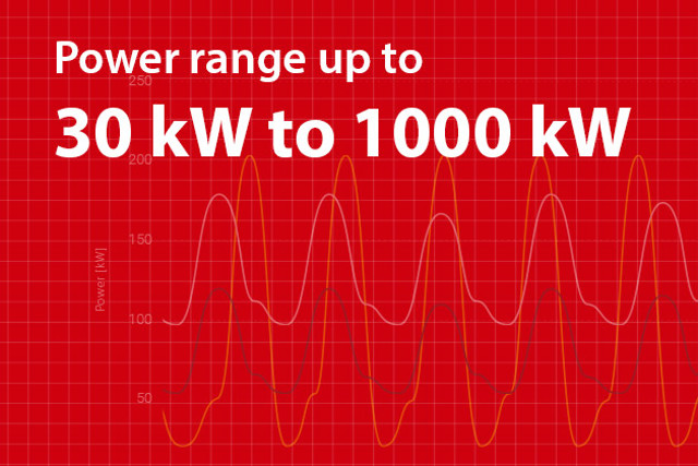 Wide range of products