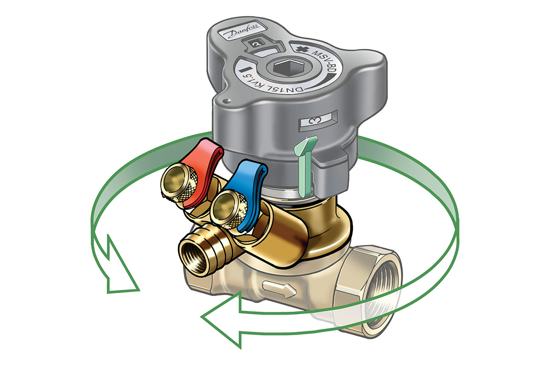 Leno MSV | Danfoss