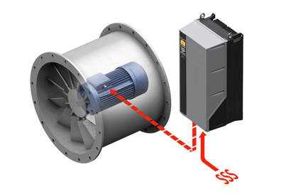 Drives for marine fans and ventilation