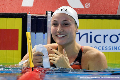 European Swimming Championships