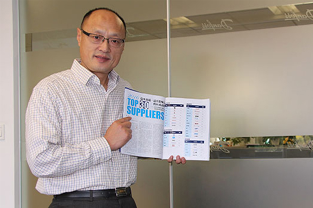 China: No. 1 hydraulic supplier of 2016