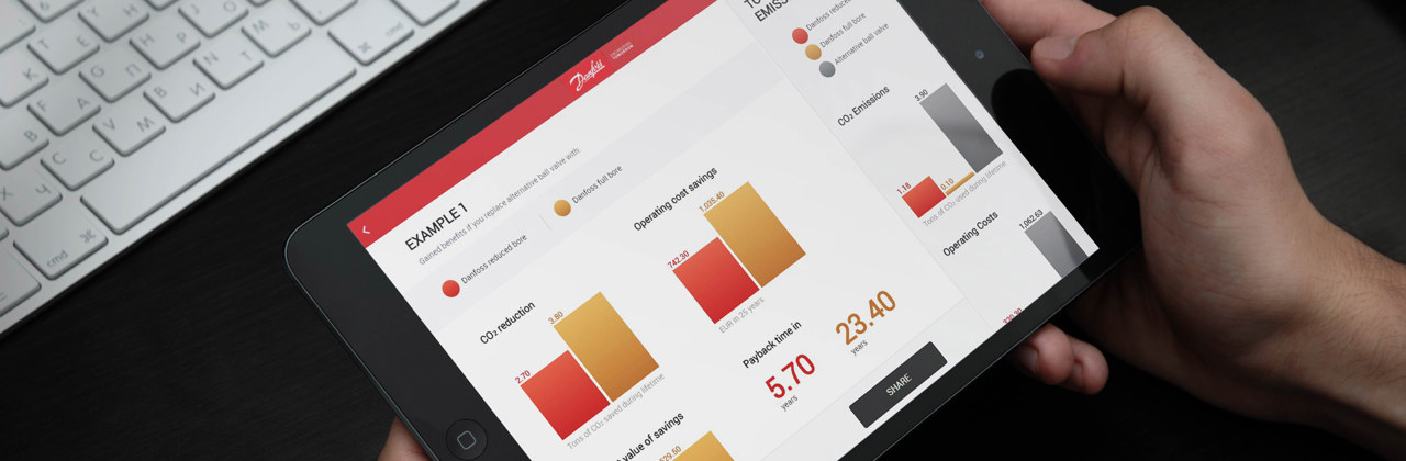 Ball valves CO2 calculator