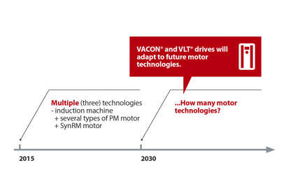 What’s in it for you, when it comes to motor independence?