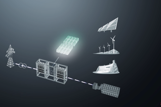 Ilustración que muestra el almacenamiento en batería en aplicaciones para variador CC/CC