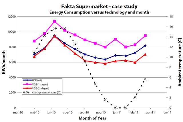 O legislativo impeliu um exemplo à UE