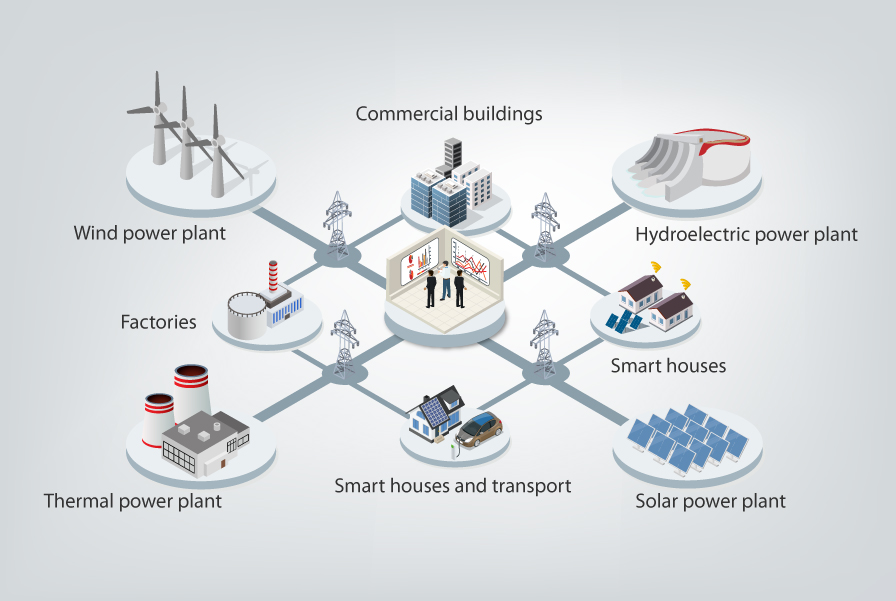 Disrupting the electricity system | Danfoss