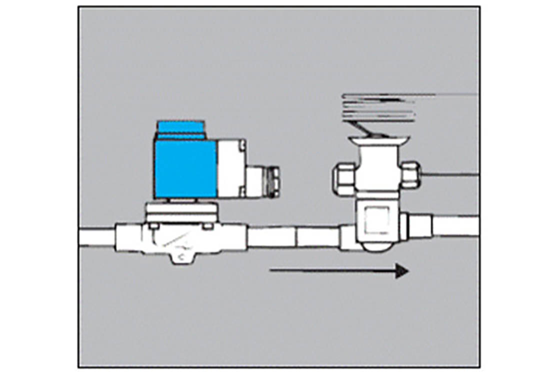 Solenoid Valves For Refrigeration Systems | Danfoss