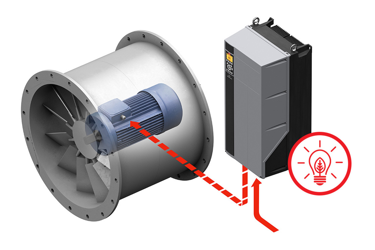 what-is-a-variable-frequency-drive-danfoss