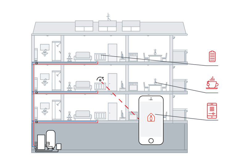  Danfoss Randall FP715SI - Programador de calefacción :  Herramientas y Mejoras del Hogar