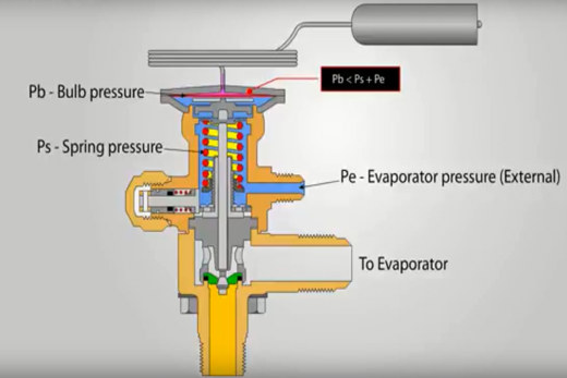 Product animations | Refrigeration and air conditioning | Danfoss