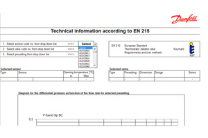 Technical information according to EN 215