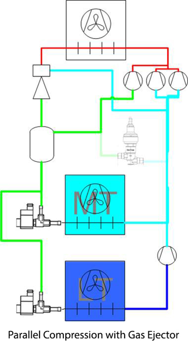 parallel compression with gar ejector diagram