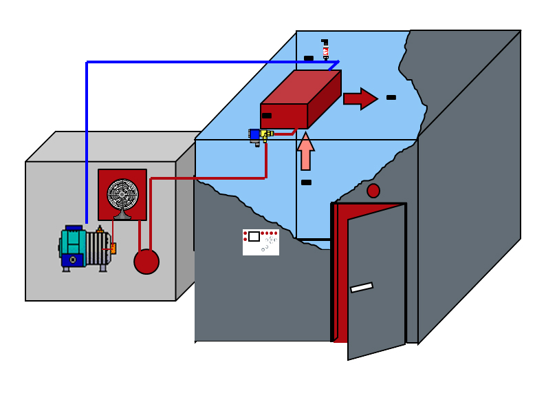 Walk In Cooler Wiring Schematic