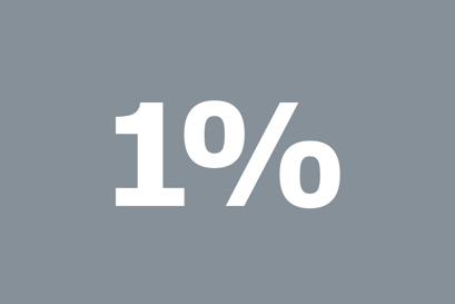A grey box with "1%" in white