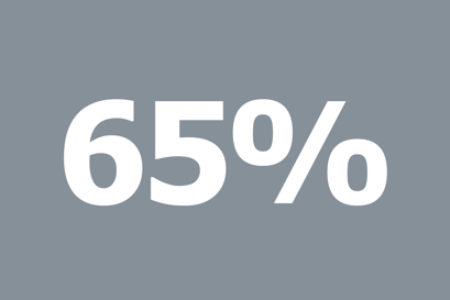 A final grey box with "65%" written in white