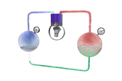 Refrigeration loop - Danfoss