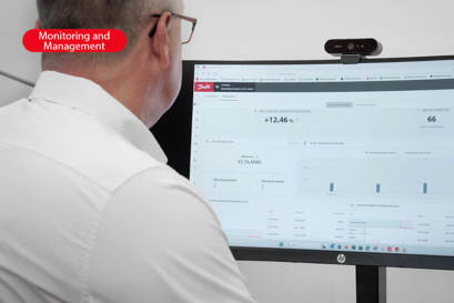 Store monitoring and management solutions food retail