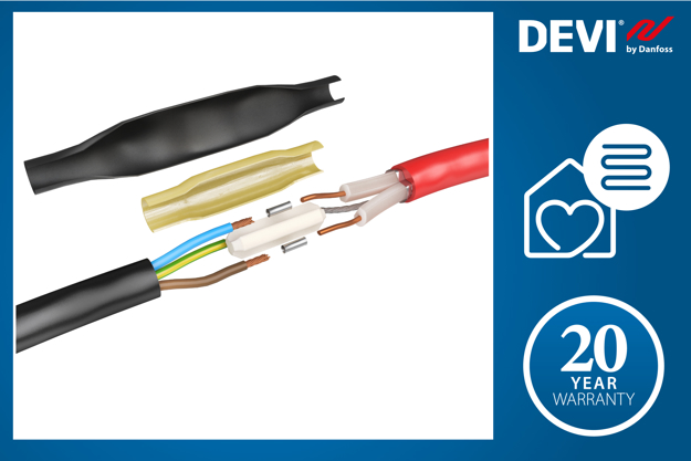 Heating cables