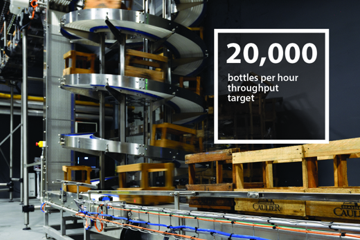 Bottling line at Brasserie Caulier