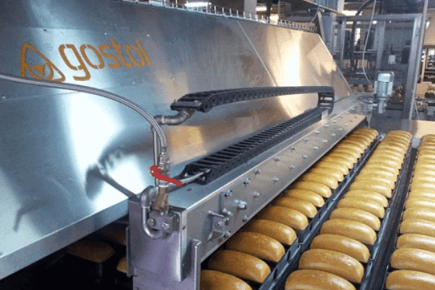 Досконала організація виробництва