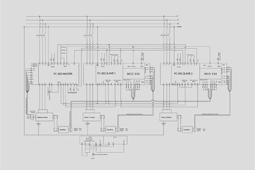 Diagrama eléctrico de la aplicación.