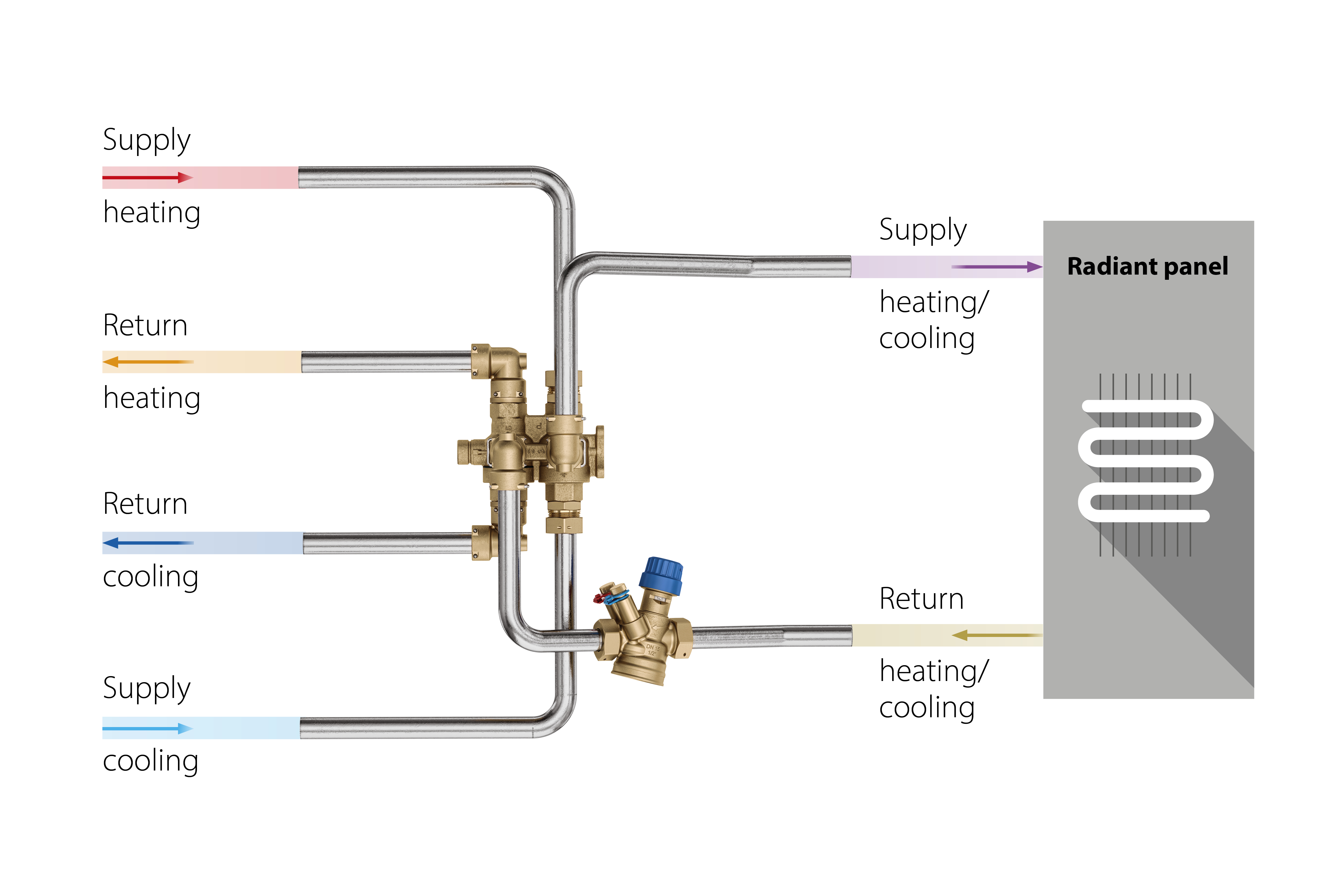 Expanding the AB-QM family with AB-QM 4.0 CO6 Flexo | Danfoss