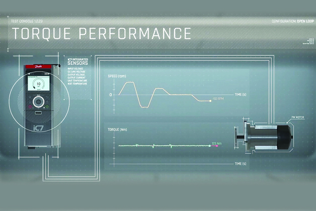 Rapid-response shaft performance