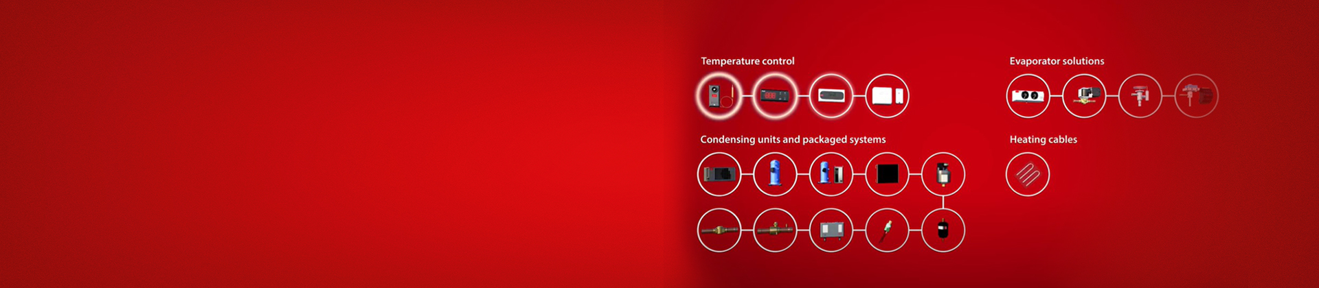 Danfoss walk-in coolers and freezers